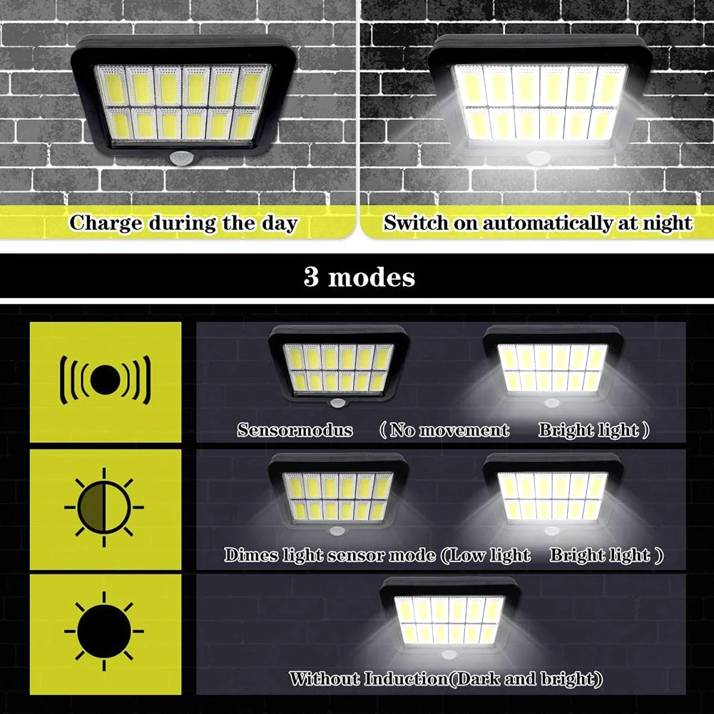 160Led Solar Licht Split Wand Lampe Wasserdichte Outdoor Wand Notfall Straße Sicherheit Solar Lampe Für Garten Dekoration 160Led Solar Licht Split Wand Lampe Wasserdichte Outdoor Wand Notfall Straße Sicherheit Solar Lampe Für Garten Dekoration - Image 3