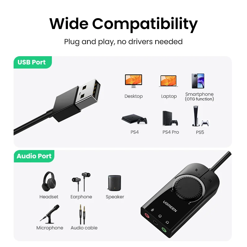 Ugreen Usb-Soundkarte Mit 3,5-Mm-Mikrofon- Und Kopfhöreranschluss – Externer Audioadapter Für Pc, Laptop &Amp; Ps4 Ugreen Usb-Soundkarte Mit 3,5-Mm-Mikrofon- Und Kopfhöreranschluss – Externer Audioadapter Für Pc, Laptop &Amp; Ps4 - Image 3