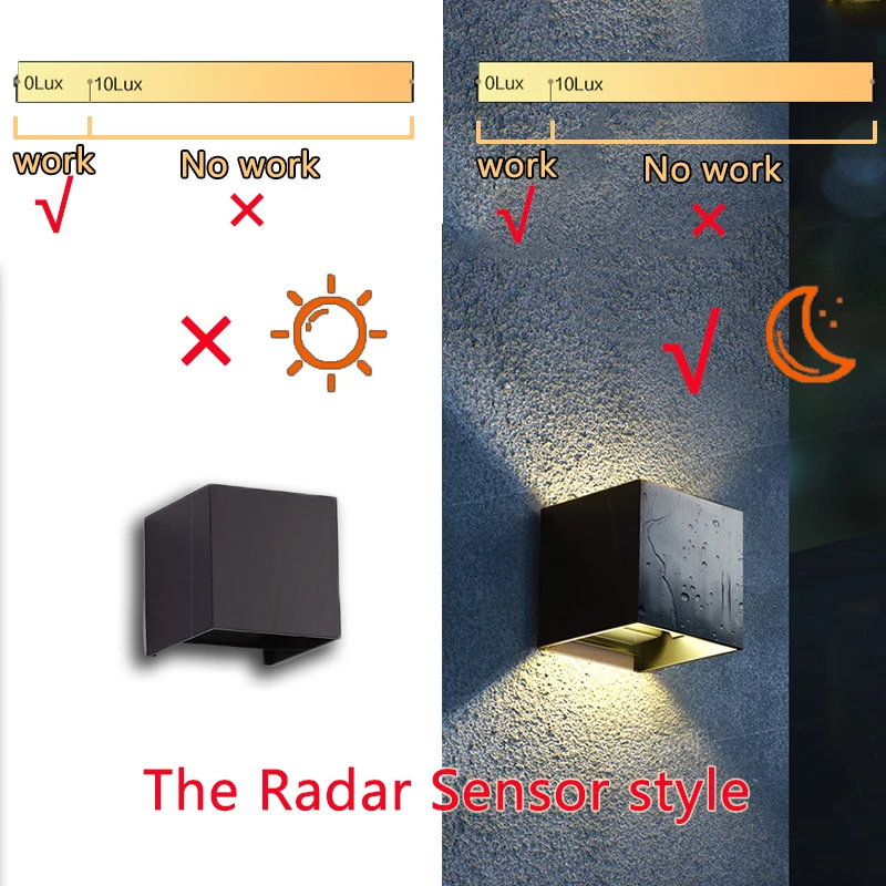 LED Outdoor Wand Licht Wasserdicht IP65 Wand Lampe Motion Sensor Nachtlicht AC90-260V Hof Garten Veranda Korridor Wand Leuchte – Bild 2