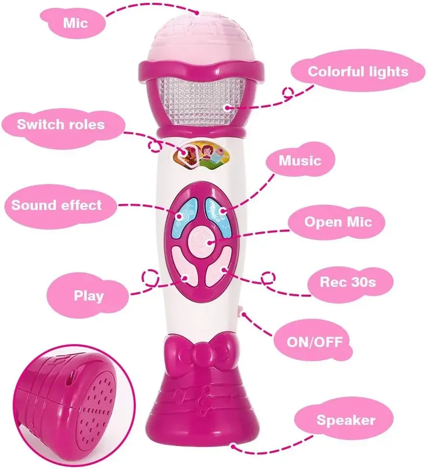 Mikrofon Für Kinder Mit Stimmveränderung, Karaoke-Mikrofone Mit Aufnahme- Und Musikwiedergabefunktion, Bunte Lichter, Geschenke Für Jungen Und Mädchen, Party-Gesangsmikrofon Für Kinder. Mikrofon Für Kinder Mit Stimmveränderung, Karaoke-Mikrofone Mit Aufnahme- Und Musikwiedergabefunktion, Bunte Lichter, Geschenke Für Jungen Und Mädchen, Party-Gesangsmikrofon Für Kinder. - Image 7