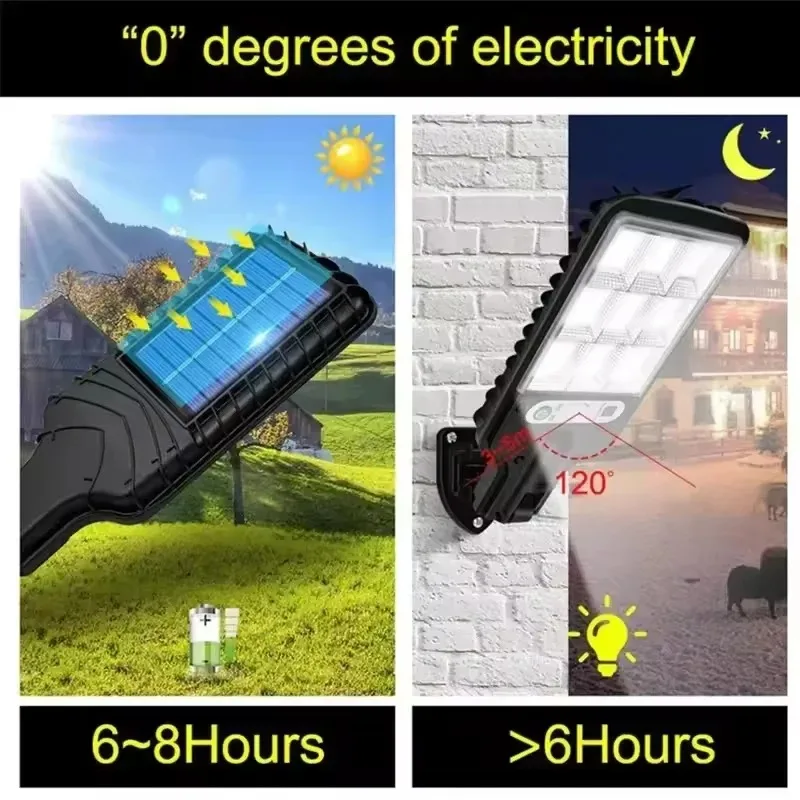 Garten Solar Lampen Outdoor Wand Licht Wandlampen Outdoor Gärten Dekoration Led-Leuchten Sonnenlicht Lampe Beleuchtung Wasserdichte Möbel Garten Solar Lampen Outdoor Wand Licht Wandlampen Outdoor Gärten Dekoration Led-Leuchten Sonnenlicht Lampe Beleuchtung Wasserdichte Möbel