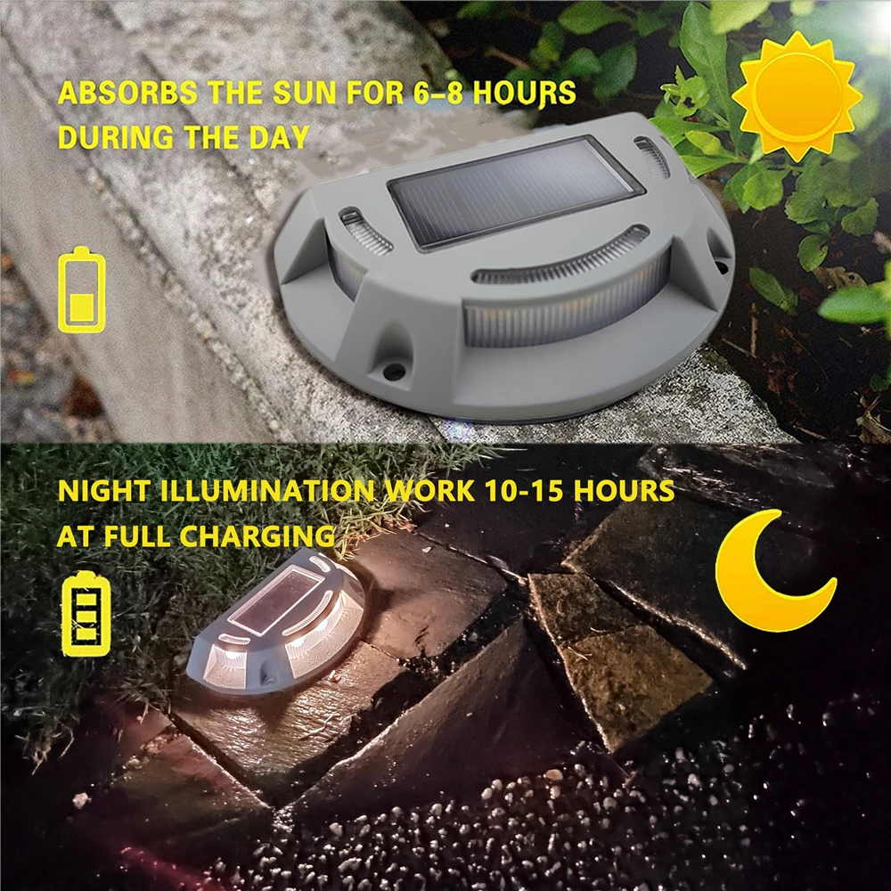 Led Solar Licht Im Freien Wasserdichte Garten Deck Treppen Licht Solar Stud Auffahrt Pathway Schritt Boden Dock Rasen Landschaft Beleuchtung Led Solar Licht Im Freien Wasserdichte Garten Deck Treppen Licht Solar Stud Auffahrt Pathway Schritt Boden Dock Rasen Landschaft Beleuchtung - Image 3