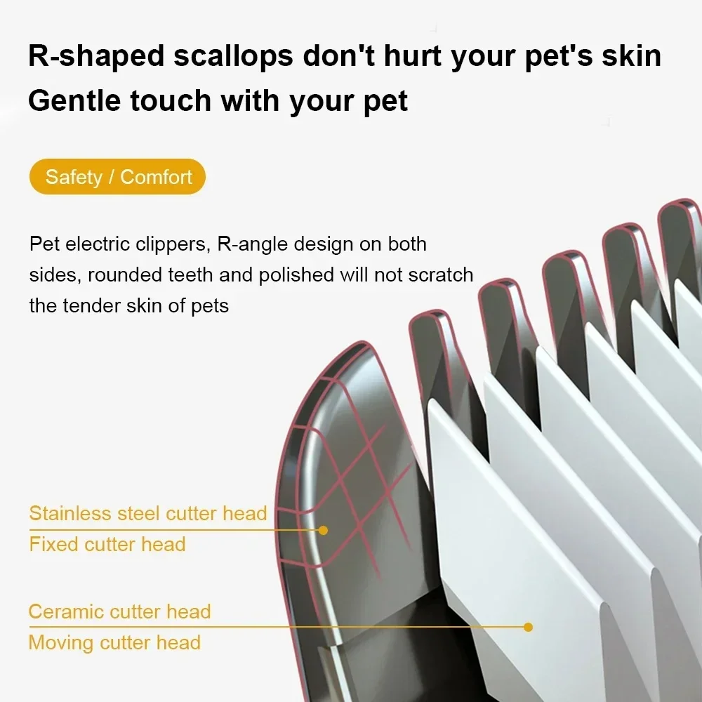 Hund Professionelle Haarschneidemaschine Elektrische Pflege Trimmer Für Haustiere Usb Aufladbare Katze Rasierer Tiere Haarschnitt Maschine Hund Professionelle Haarschneidemaschine Elektrische Pflege Trimmer Für Haustiere Usb Aufladbare Katze Rasierer Tiere Haarschnitt Maschine - Image 4