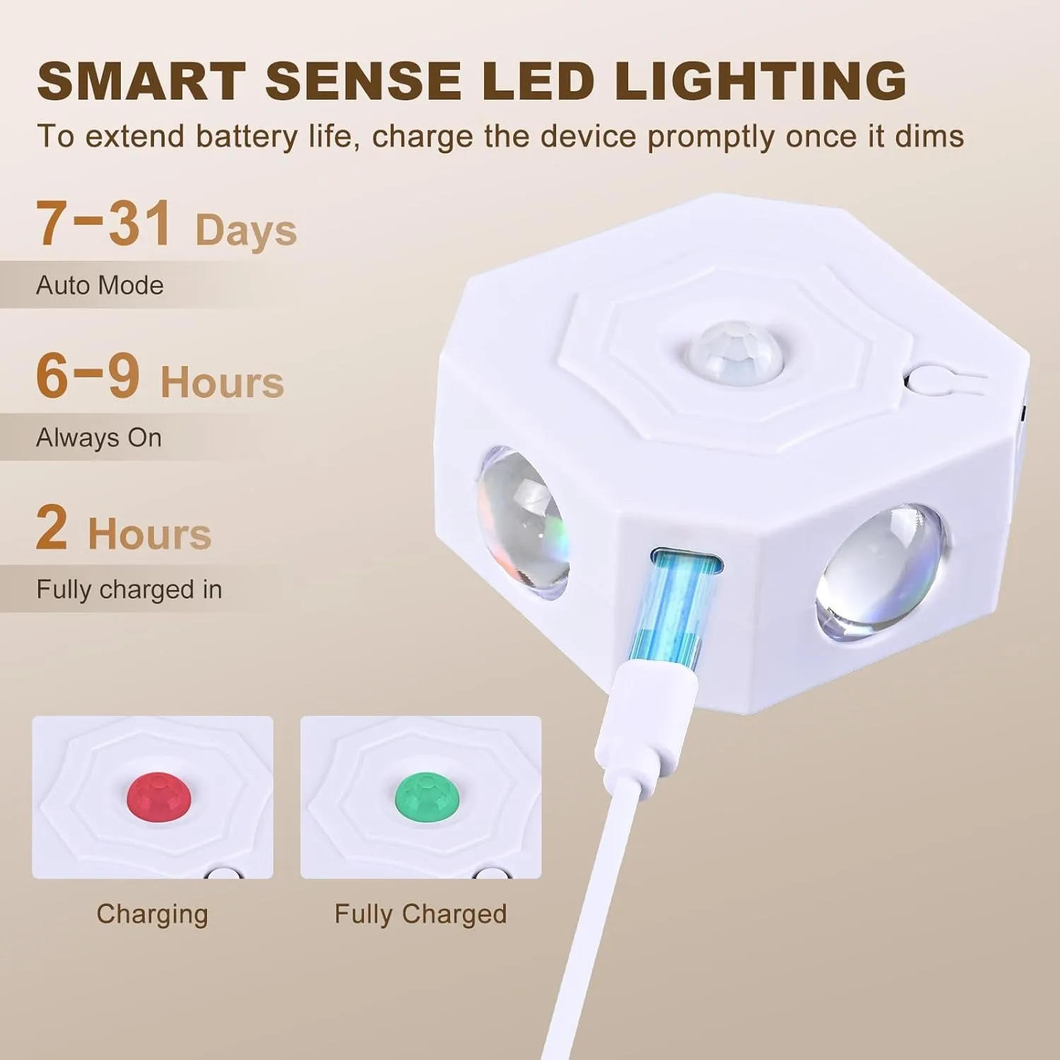 Led-Bewegungssensor-Lampe Wiederaufladbare Nachtbeleuchtung Dekorative Innenwandleuchten Rgb Und 3 Farben Flur Treppen Küchenbeleuchtung Led-Bewegungssensor-Lampe Wiederaufladbare Nachtbeleuchtung Dekorative Innenwandleuchten Rgb Und 3 Farben Flur Treppen Küchenbeleuchtung - Image 5