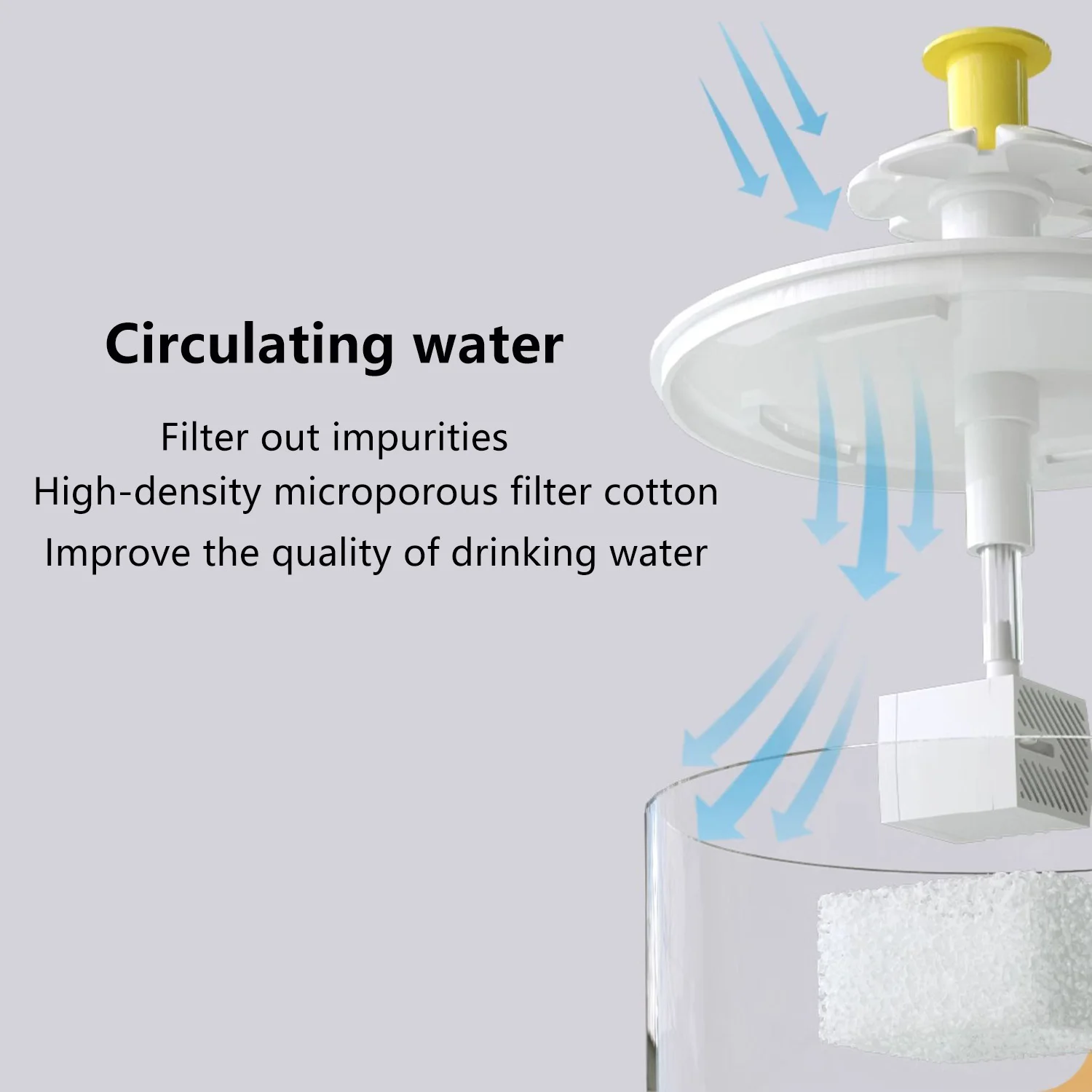 Cat Water Fountain Foam Filter – Compatible With Square Dispensers, Pre-Filtered For Fresh And Clean Drinking Water Cat Water Fountain Foam Filter – Compatible With Square Dispensers, Pre-Filtered For Fresh And Clean Drinking Water - Image 4