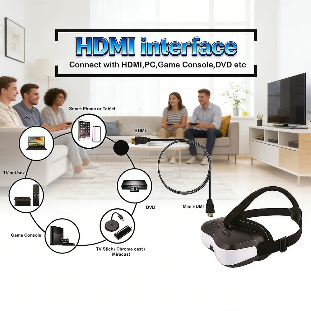 Kopfmontiertes Display Mit Hdmi – Tragbarer Bildschirm Mit Akku Für Vielseitige Geräte Kopfmontiertes Display Mit Hdmi – Tragbarer Bildschirm Mit Akku Für Vielseitige Geräte - Image 2