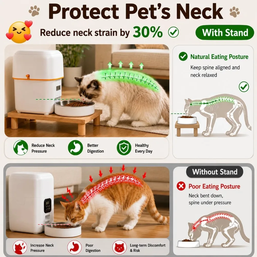 Cat Food Stand For Automatic Feeder&Amp;Tradition Bowls,Elevated Cat Food Table Station,Relieves Spine And Joints Noticeably On Pets Cat Food Stand For Automatic Feeder&Amp;Tradition Bowls,Elevated Cat Food Table Station,Relieves Spine And Joints Noticeably On Pets - Image 2