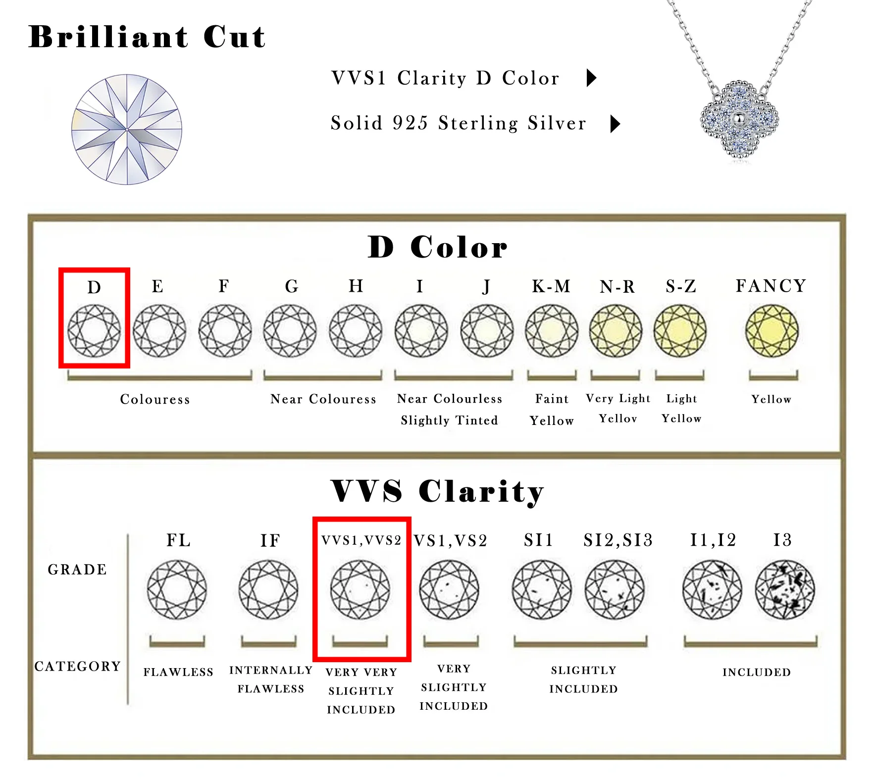 0,5 Karat Moissanit Vierblättriges Kleeblatt Halskette 925 Sterling Silber Vollbesetzter Anhänger Damenschmuck 0,5 Karat Moissanit Vierblättriges Kleeblatt Halskette 925 Sterling Silber Vollbesetzter Anhänger Damenschmuck - Image 2
