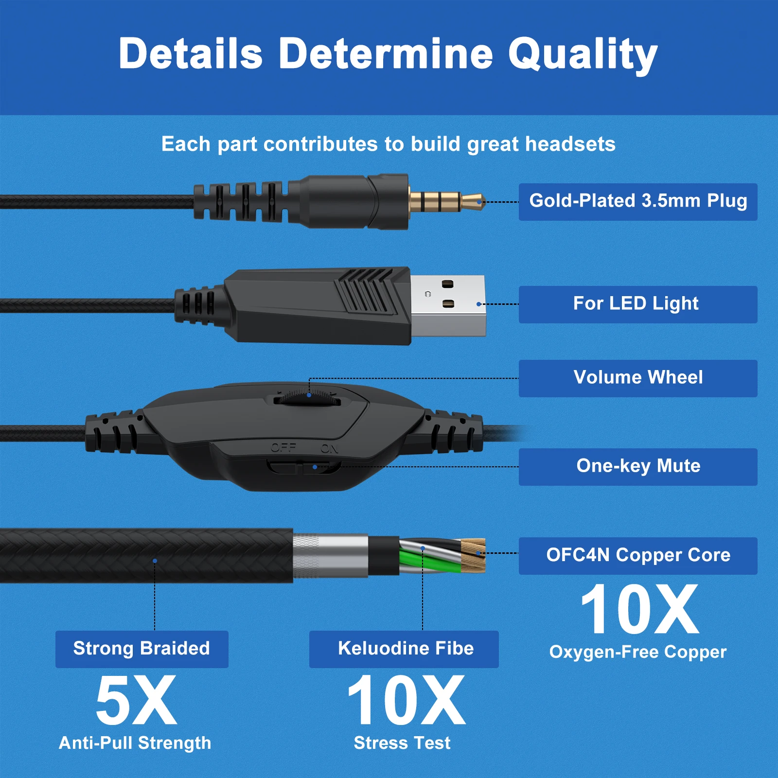 Gaming-Headset Mit Mikrofon Und Rgb-Beleuchtung – Inline-Steuerung, 3,5-Mm-Anschluss Für Pc, Ps4, Ps5, Laptop &Amp; Computer Gaming-Headset Mit Mikrofon Und Rgb-Beleuchtung – Inline-Steuerung, 3,5-Mm-Anschluss Für Pc, Ps4, Ps5, Laptop &Amp; Computer - Image 5