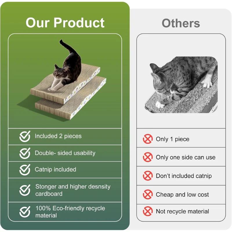 Cat Scratchers Cardboard Cat Scratching Board Durable Grind Claws Corrugated Paper Pets Sofa For Indoor Cats Kittens Cat Scratchers Cardboard Cat Scratching Board Durable Grind Claws Corrugated Paper Pets Sofa For Indoor Cats Kittens - Image 25