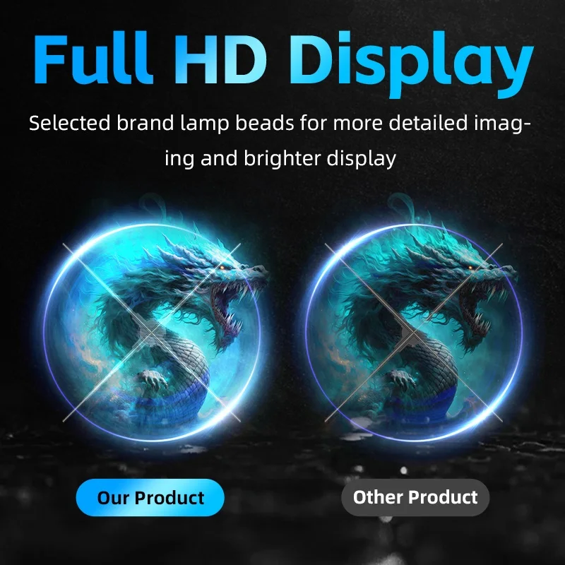 3D-Hologramm-Projektor 80 Cm Mit Wlan – Led-Werbedisplay Für Shop, Bar, Party, Geschäft, Bild- Und Videodarstellung 3D-Hologramm-Projektor 80 Cm Mit Wlan – Led-Werbedisplay Für Shop, Bar, Party, Geschäft, Bild- Und Videodarstellung - Image 4