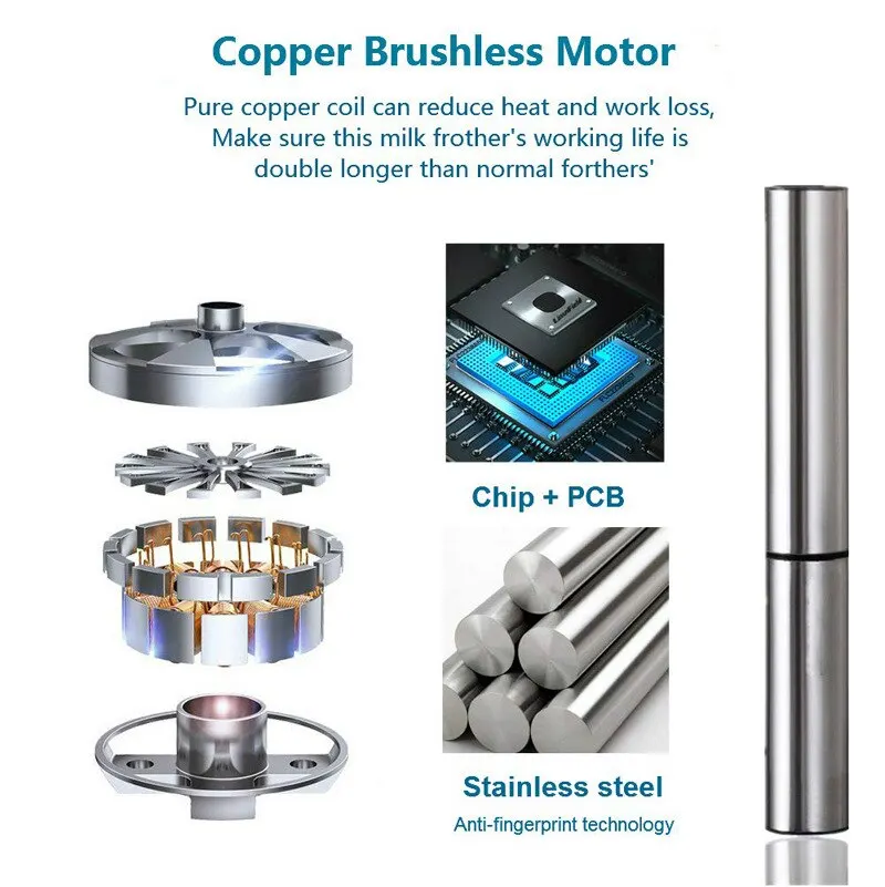 Tragbare Elektrische Milchaufschäumer Mini Usb Wiederaufladbare Schaum Maker Handheld Schäumer High Speed Getränke Mixer Kaffee Mixer Schneebesen Tragbare Elektrische Milchaufschäumer Mini Usb Wiederaufladbare Schaum Maker Handheld Schäumer High Speed Getränke Mixer Kaffee Mixer Schneebesen - Image 2