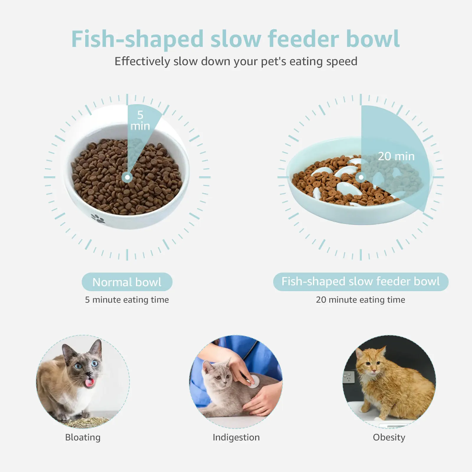 Cat Bowl Slow Feeder Non Slip Mat Raised Edge Pets Eating Anti Vomiting Ceramic Bowl Reusable Healthy Anti-Choking Cat Bowl Slow Feeder Non Slip Mat Raised Edge Pets Eating Anti Vomiting Ceramic Bowl Reusable Healthy Anti-Choking - Image 11