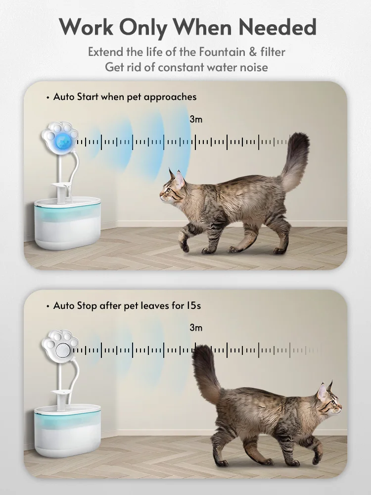 Wasserbrunnen-Sensor Für Katzen, Pfoteförmiger Pir-Bewegungssensor Für Alle Automatischen Wasserspender Für Haustiere Mit Usb-Schnittstelle Wasserbrunnen-Sensor Für Katzen, Pfoteförmiger Pir-Bewegungssensor Für Alle Automatischen Wasserspender Für Haustiere Mit Usb-Schnittstelle - Image 2