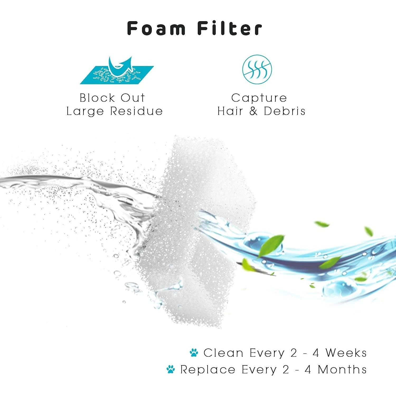 Cat Water Fountain Foam Filter – Compatible With Square Dispensers, Pre-Filtered For Fresh And Clean Drinking Water Cat Water Fountain Foam Filter – Compatible With Square Dispensers, Pre-Filtered For Fresh And Clean Drinking Water - Image 6