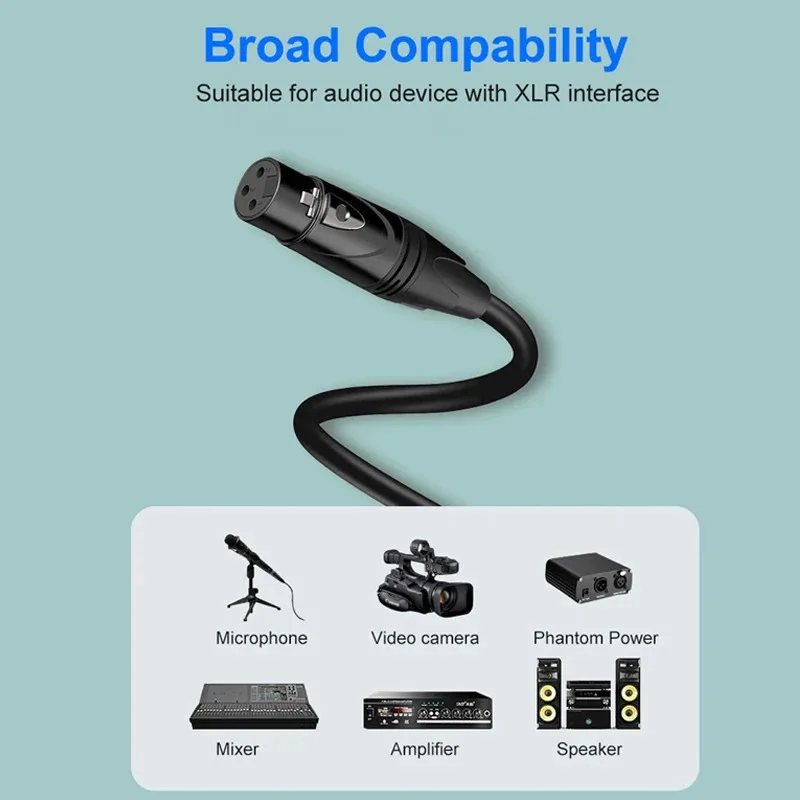 3-Pin Xlr-Kabel Stecker Auf Buchse – Symmetrisches Audiokabel Für Mikrofon, Mischpult, Verstärker &Amp; Lautsprecher 3-Pin Xlr-Kabel Stecker Auf Buchse – Symmetrisches Audiokabel Für Mikrofon, Mischpult, Verstärker &Amp; Lautsprecher - Image 3