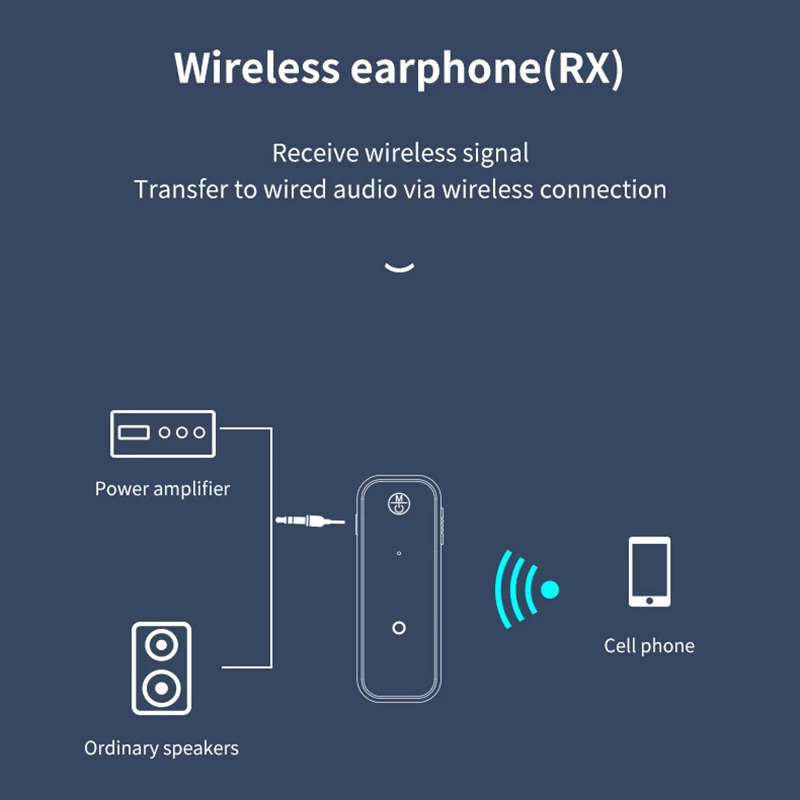2-In-1 Bluetooth Audio Sender &Amp; Empfänger – 3,5-Mm-Aux-Adapter Für Tv, Pc, Auto, Stereo-Musik &Amp; Kabellose Geräte 2-In-1 Bluetooth Audio Sender &Amp; Empfänger – 3,5-Mm-Aux-Adapter Für Tv, Pc, Auto, Stereo-Musik &Amp; Kabellose Geräte - Image 4