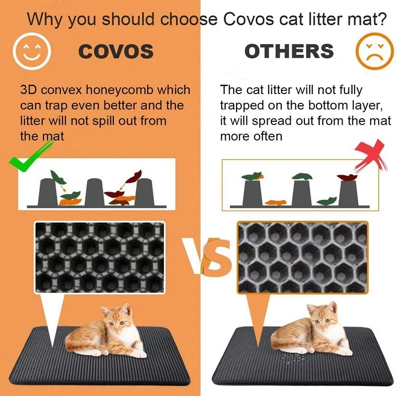 Large Size Cat Litter Mat Waterproof Pet Toilet Cat Litter Trapping Mat Non Slip Double Layer Cats Litter Box Pad Pet Product Large Size Cat Litter Mat Waterproof Pet Toilet Cat Litter Trapping Mat Non Slip Double Layer Cats Litter Box Pad Pet Product - Image 10