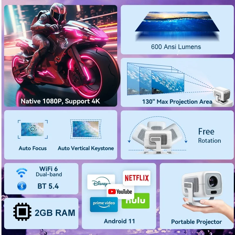 Hd-Projektor Mit Nativer 1080P-Auflösung, 4K-Unterstützung, Wlan 6, Bluetooth 5.4 &Amp; Android – Tragbarer Led-Heimkino-Projektor Hd-Projektor Mit Nativer 1080P-Auflösung, 4K-Unterstützung, Wlan 6, Bluetooth 5.4 &Amp; Android – Tragbarer Led-Heimkino-Projektor - Image 3