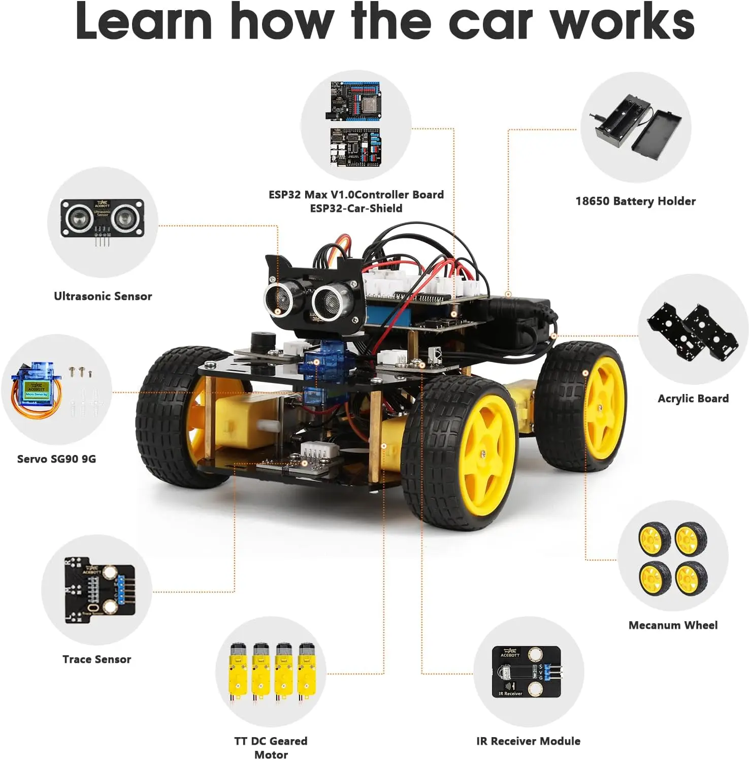 Acebott Robotik-Set Für Kinder – Arduino Roboter-Auto Mit Scratch Und App-Steuerung Acebott Robotik-Set Für Kinder – Arduino Roboter-Auto Mit Scratch Und App-Steuerung - Image 6