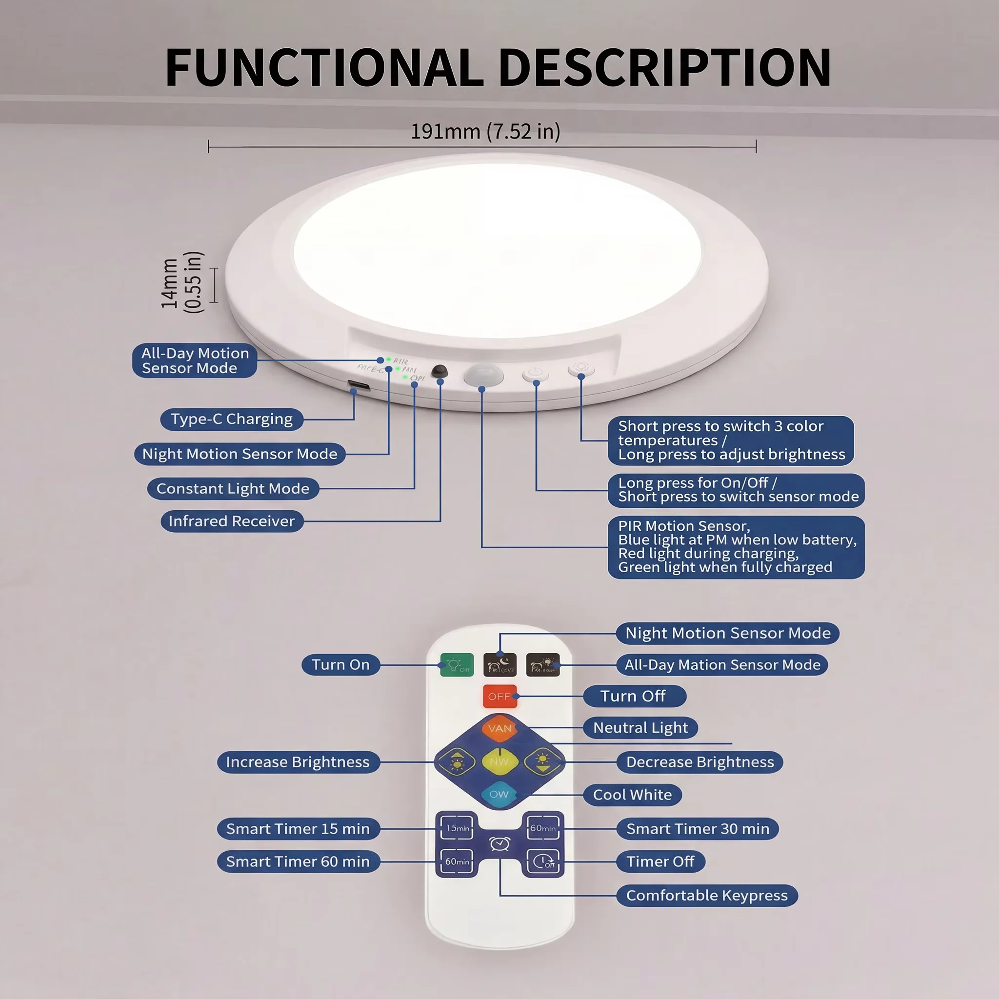 Rgb &Amp; Warmweiße Bewegungssensor-Deckenleuchte, Usb-C Aufladbare Fernbedienbare Led-Lampe, Magnetisch Kabellos Für Küche Und Schrank Rgb &Amp; Warmweiße Bewegungssensor-Deckenleuchte, Usb-C Aufladbare Fernbedienbare Led-Lampe, Magnetisch Kabellos Für Küche Und Schrank - Image 4