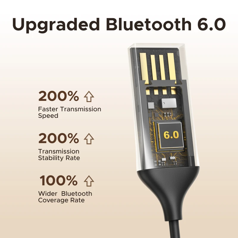 Ugreen Bluetooth-Adapter 5.3 Mit Aux – Usb-Auf-3,5-Mm-Klinke, Mikrofon &Amp; Freisprechfunktion Für Auto Und Lautsprecher Ugreen Bluetooth-Adapter 5.3 Mit Aux – Usb-Auf-3,5-Mm-Klinke, Mikrofon &Amp; Freisprechfunktion Für Auto Und Lautsprecher - Image 5
