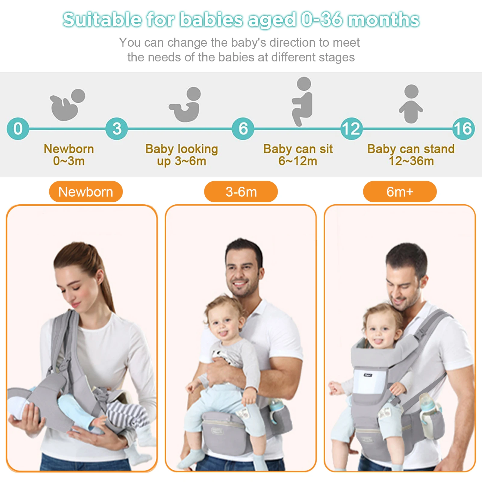 Babytrage Ergonomischer Multifunktionaler Hüfthocker Für Neugeborene Bis Kleinkinder Mehrzweck-Zubehör Für Vor- Und Nach-Känguru-Taschen Babytrage Ergonomischer Multifunktionaler Hüfthocker Für Neugeborene Bis Kleinkinder Mehrzweck-Zubehör Für Vor- Und Nach-Känguru-Taschen - Image 5