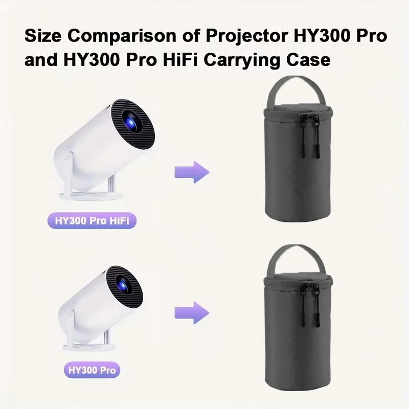 Projektor-Schutztasche Für Hy300 Pro, Hy310 &Amp; Hy320 Mini – Stoßfeste Tragetasche Für Hy260 Projektoren &Amp; Zubehör Projektor-Schutztasche Für Hy300 Pro, Hy310 &Amp; Hy320 Mini – Stoßfeste Tragetasche Für Hy260 Projektoren &Amp; Zubehör - Image 2