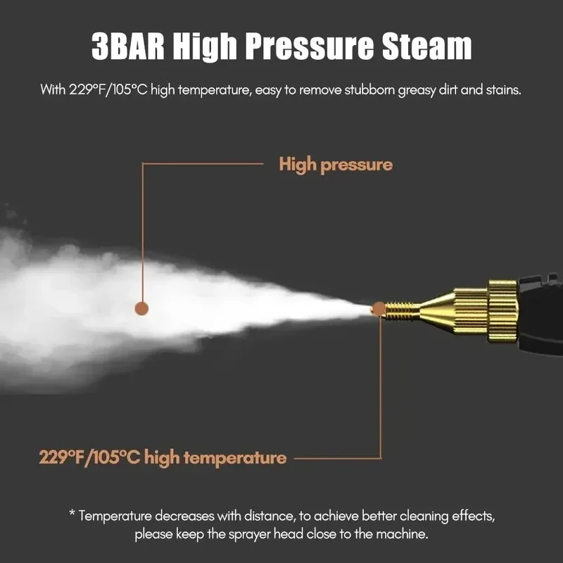 2500W Dampfreiniger Hochdruck – Hochtemperatur-Dampfreiniger Für Küche, Klimaanlage Und Auto 2500W Dampfreiniger Hochdruck – Hochtemperatur-Dampfreiniger Für Küche, Klimaanlage Und Auto - Image 4