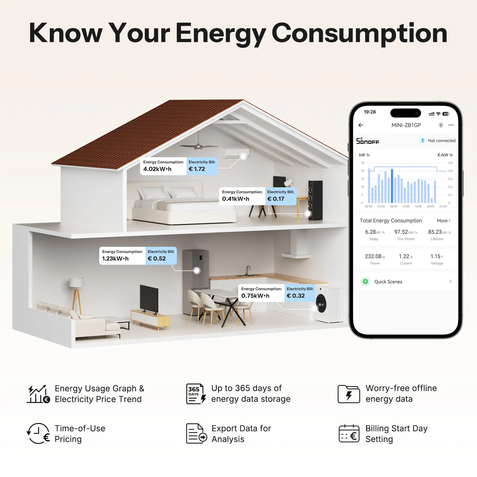 Zigbee Energiemessgerät 16A – Verbrauchs-Tracking, Kostenberechnung Sowie Überlast- Und Überstromschutz Zigbee Energiemessgerät 16A – Verbrauchs-Tracking, Kostenberechnung Sowie Überlast- Und Überstromschutz - Image 4