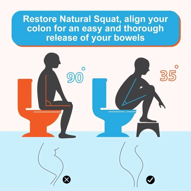 Anti Slip Toilet Stool Squat Adult Bathroom Footstool 16.5Cm Heavy Duty Squatting Step Foot Potty Mat For Pooping Rest Posture Anti Slip Toilet Stool Squat Adult Bathroom Footstool 16.5Cm Heavy Duty Squatting Step Foot Potty Mat For Pooping Rest Posture - Image 7