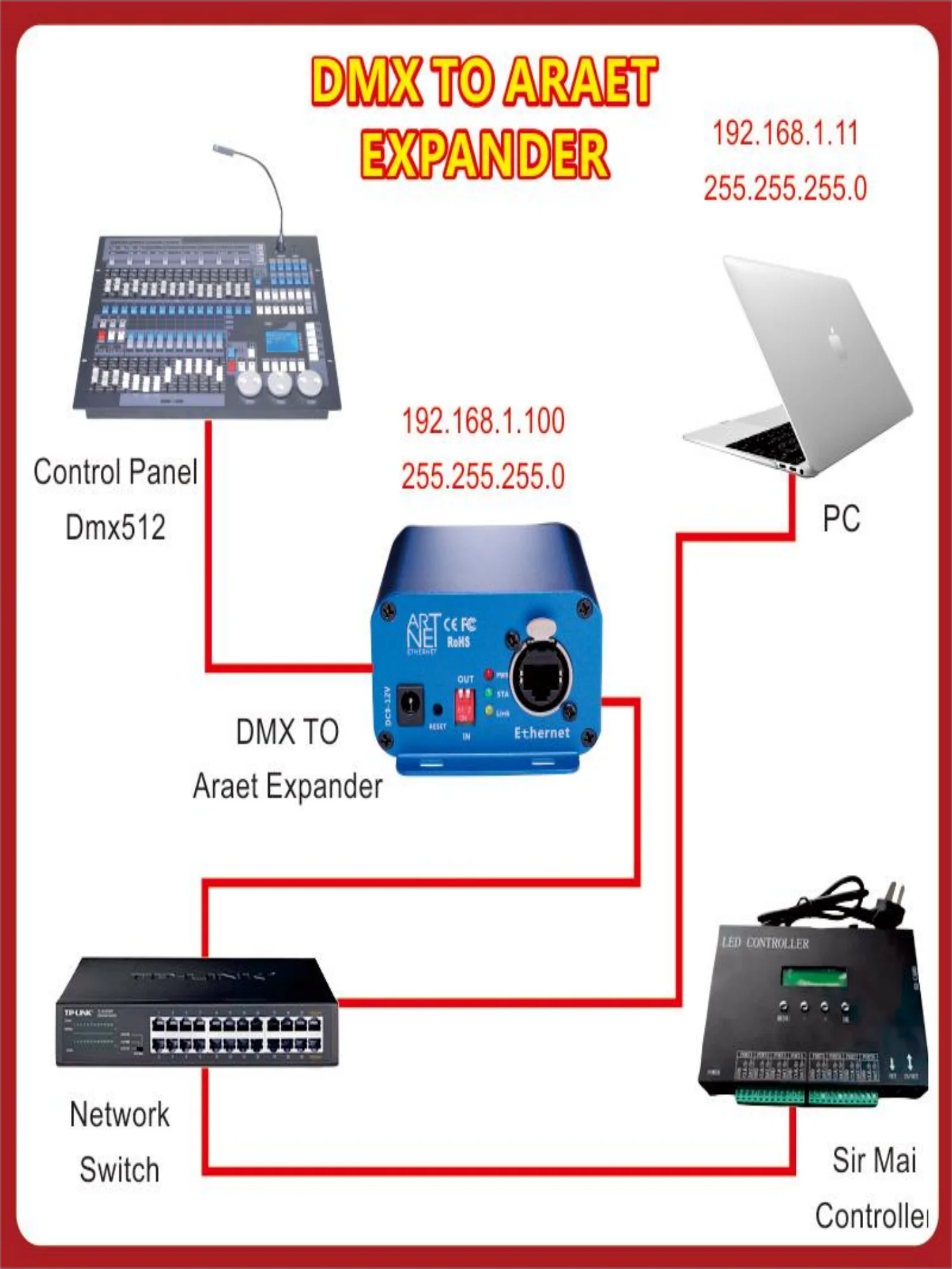 Artnet Dmx Controller – Professionelle Ethernet-Schnittstelle Mit 3-Poligem Ausgang Und Aluminiumgehäuse Artnet Dmx Controller – Professionelle Ethernet-Schnittstelle Mit 3-Poligem Ausgang Und Aluminiumgehäuse - Image 4