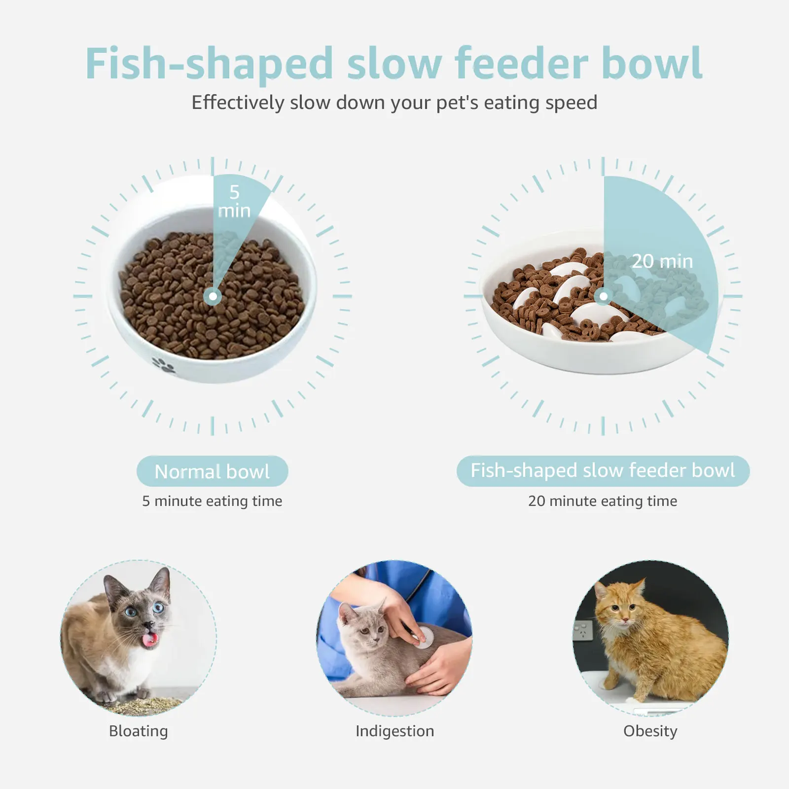 Cat Bowl Slow Feeder Non Slip Mat Raised Edge Pets Eating Anti Vomiting Ceramic Bowl Reusable Healthy Anti-Choking Cat Bowl Slow Feeder Non Slip Mat Raised Edge Pets Eating Anti Vomiting Ceramic Bowl Reusable Healthy Anti-Choking - Image 5