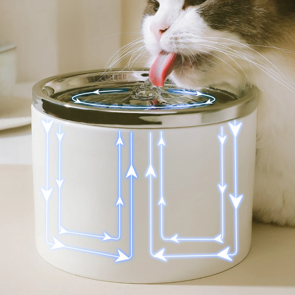 Water Dispenser Cat Automatic Water Dispenser, Pet Ceramic Bowl, Dog Bowl Water Dispenser, Circulation And Flow Water Dispenser Cat Automatic Water Dispenser, Pet Ceramic Bowl, Dog Bowl Water Dispenser, Circulation And Flow - Image 4