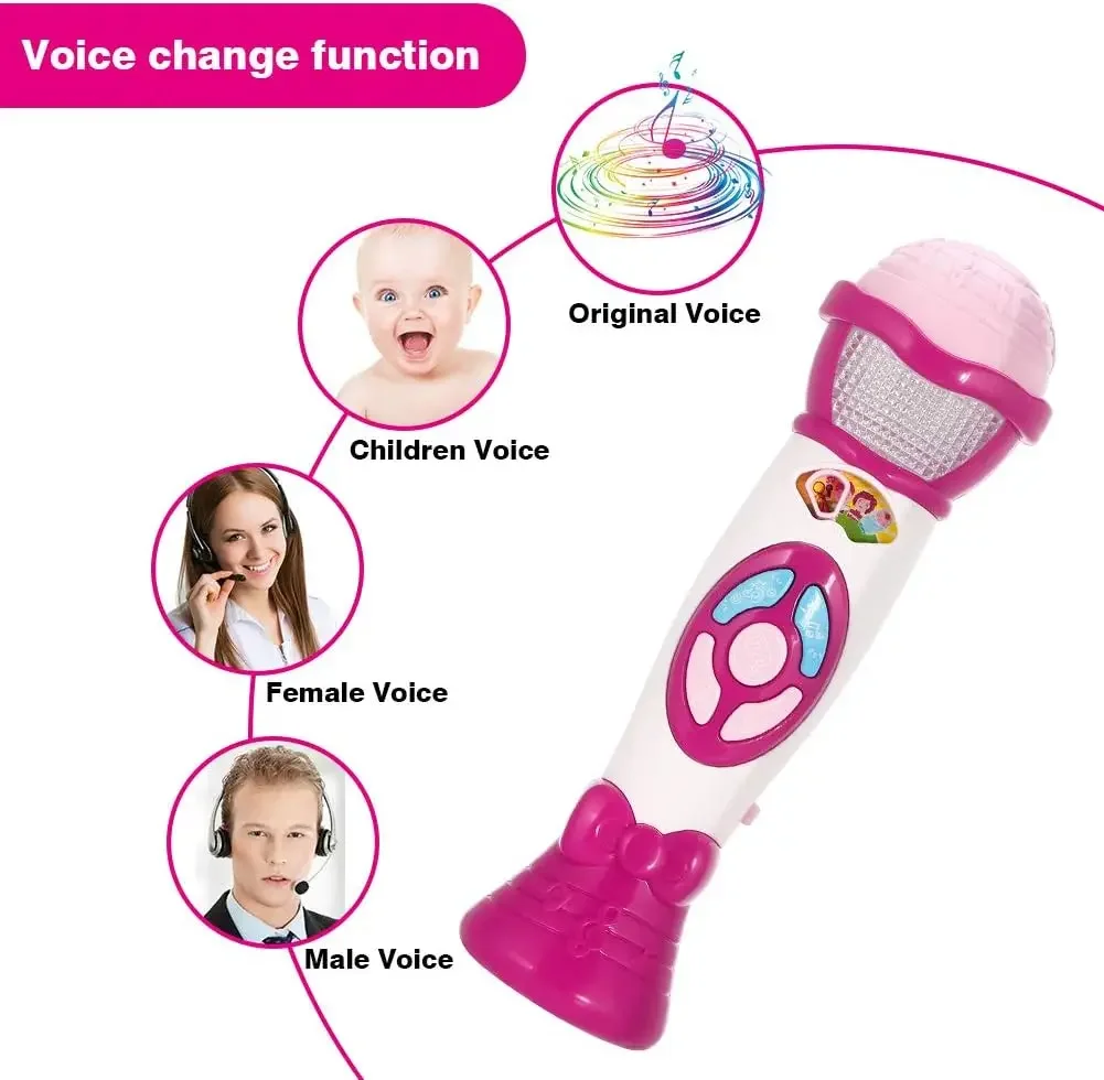 Mikrofon Für Kinder Mit Stimmveränderung, Karaoke-Mikrofone Mit Aufnahme- Und Musikwiedergabefunktion, Bunte Lichter, Geschenke Für Jungen Und Mädchen, Party-Gesangsmikrofon Für Kinder. Mikrofon Für Kinder Mit Stimmveränderung, Karaoke-Mikrofone Mit Aufnahme- Und Musikwiedergabefunktion, Bunte Lichter, Geschenke Für Jungen Und Mädchen, Party-Gesangsmikrofon Für Kinder. - Image 8