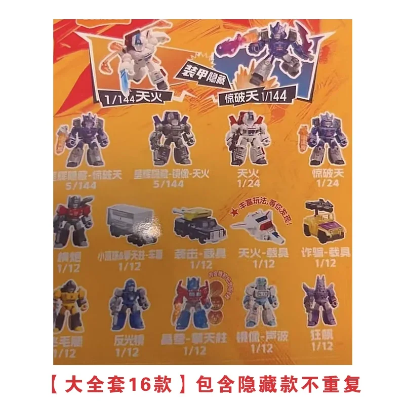 Blokees Transformation Defender V5 Action Figures Blind Box Mini Op Trailer Kit Jetfire Skyfire Galvatron Model Assembly Blokees Transformation Defender V5 Action Figures Blind Box Mini Op Trailer Kit Jetfire Skyfire Galvatron Model Assembly - Image 10