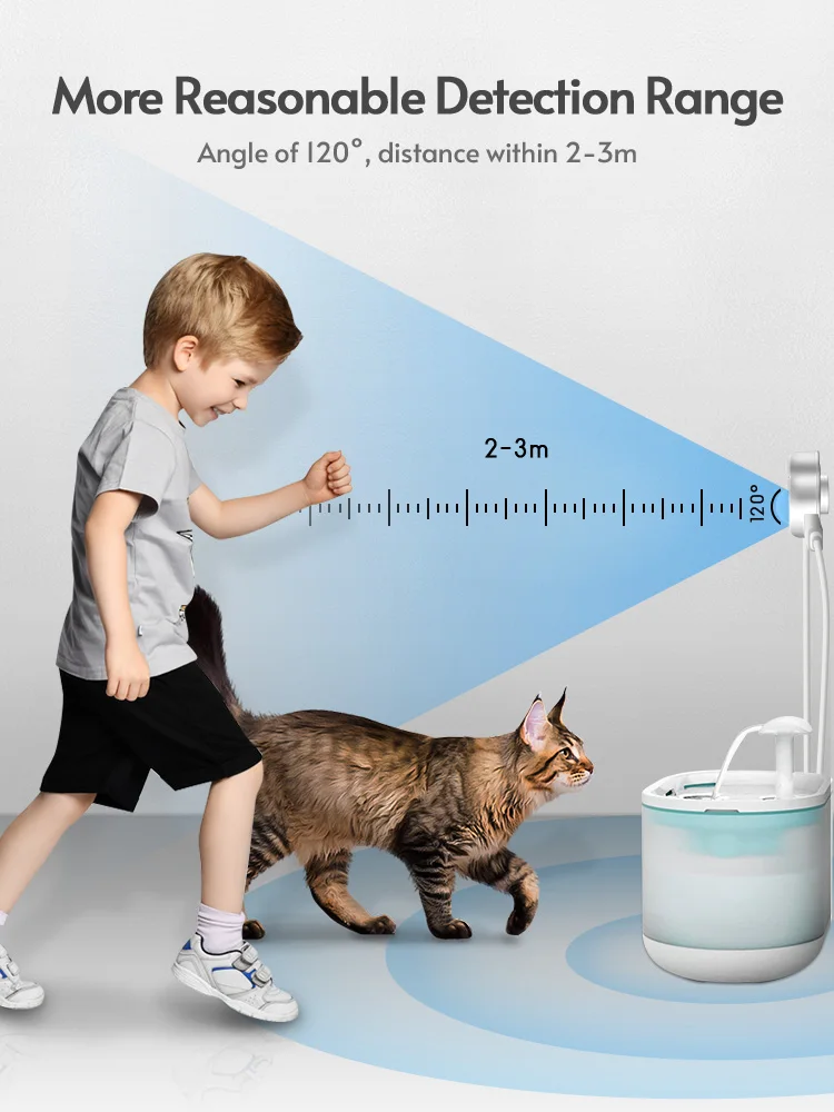 Wasserbrunnen-Sensor Für Katzen, Pfoteförmiger Pir-Bewegungssensor Für Alle Automatischen Wasserspender Für Haustiere Mit Usb-Schnittstelle Wasserbrunnen-Sensor Für Katzen, Pfoteförmiger Pir-Bewegungssensor Für Alle Automatischen Wasserspender Für Haustiere Mit Usb-Schnittstelle - Image 9
