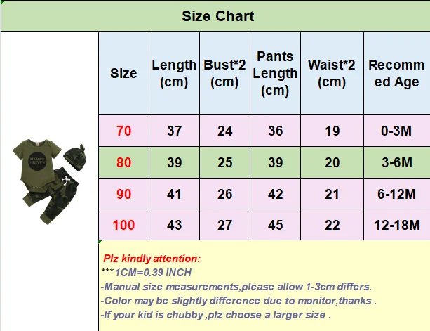 Newborn Baby Boy Summer Clothes Set Letters Short Sleeve Romper +Camouflage Pants+Hat 3Pcs Outfits For Toddler Boy 0-18 Months Newborn Baby Boy Summer Clothes Set Letters Short Sleeve Romper +Camouflage Pants+Hat 3Pcs Outfits For Toddler Boy 0-18 Months - Image 6