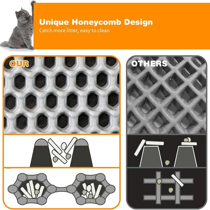 Large Size Cat Litter Mat Waterproof Pet Toilet Cat Litter Trapping Mat Non Slip Double Layer Cats Litter Box Pad Pet Product Large Size Cat Litter Mat Waterproof Pet Toilet Cat Litter Trapping Mat Non Slip Double Layer Cats Litter Box Pad Pet Product - Image 5