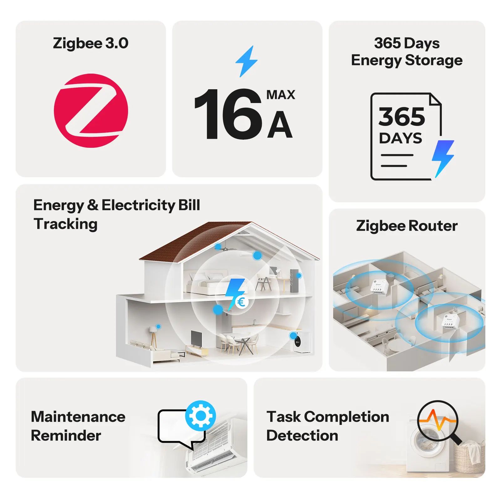 Zigbee Energiemessgerät 16A – Verbrauchs-Tracking, Kostenberechnung Sowie Überlast- Und Überstromschutz Zigbee Energiemessgerät 16A – Verbrauchs-Tracking, Kostenberechnung Sowie Überlast- Und Überstromschutz - Image 2