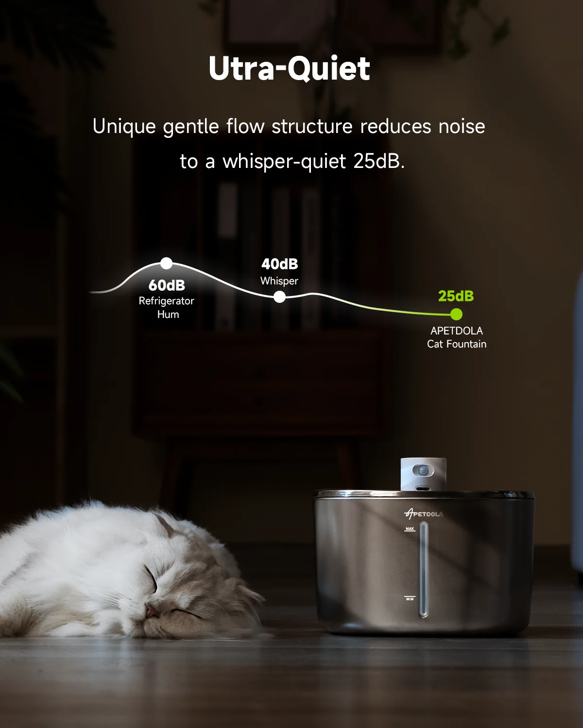 Apetdola 4L Drahtlose Katze Wasser Brunnen Auto Sensor Trinkbrunnen Für Katzen Hund Trinker Haustier Wassersp Ender Zubehör Apetdola 4L Drahtlose Katze Wasser Brunnen Auto Sensor Trinkbrunnen Für Katzen Hund Trinker Haustier Wassersp Ender Zubehör - Image 13