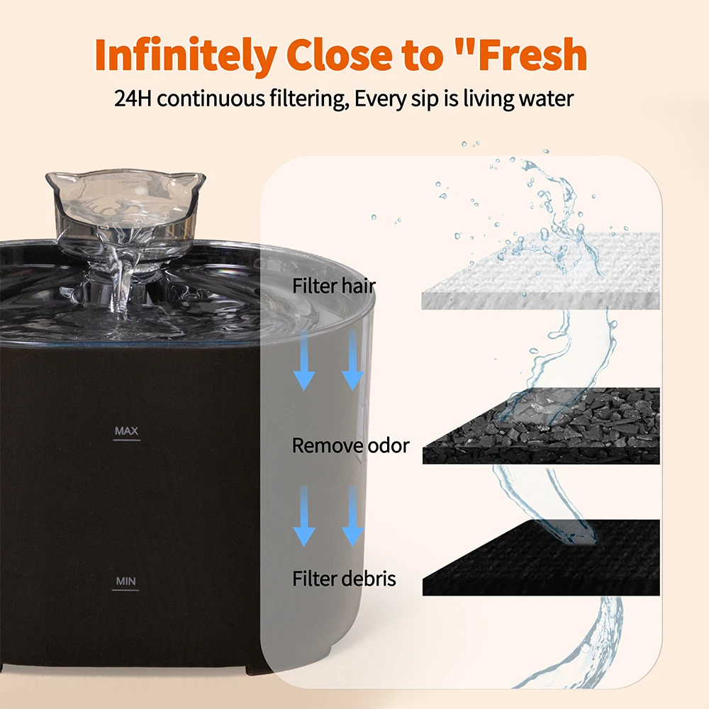 Katze Wasser Brunnen Auto Umlauf Filtring Katzen Hund Wasser Dispenser Usb Elektrische Stumm Pumpe Katze Ohr Haustier Katzen Trinkbrunnen Katze Wasser Brunnen Auto Umlauf Filtring Katzen Hund Wasser Dispenser Usb Elektrische Stumm Pumpe Katze Ohr Haustier Katzen Trinkbrunnen - Image 10