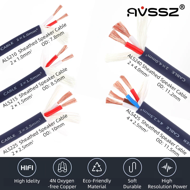 Avssz Hifi Lautsprecherkabel Ofc – 4-Adriges Audiokabel Für Heimkino, Audioverstärker Und Bühnenverkabelung Avssz Hifi Lautsprecherkabel Ofc – 4-Adriges Audiokabel Für Heimkino, Audioverstärker Und Bühnenverkabelung - Image 2