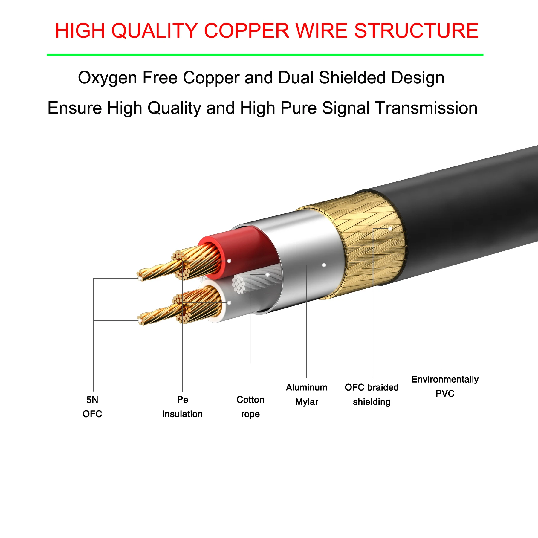 Bochara Xlr-Kabel – Abgeschirmtes Ofc-Mikrofonkabel, Stecker Auf Buchse, 1–10 M Für Mixer, Verstärker Und Bühne Bochara Xlr-Kabel – Abgeschirmtes Ofc-Mikrofonkabel, Stecker Auf Buchse, 1–10 M Für Mixer, Verstärker Und Bühne - Image 5