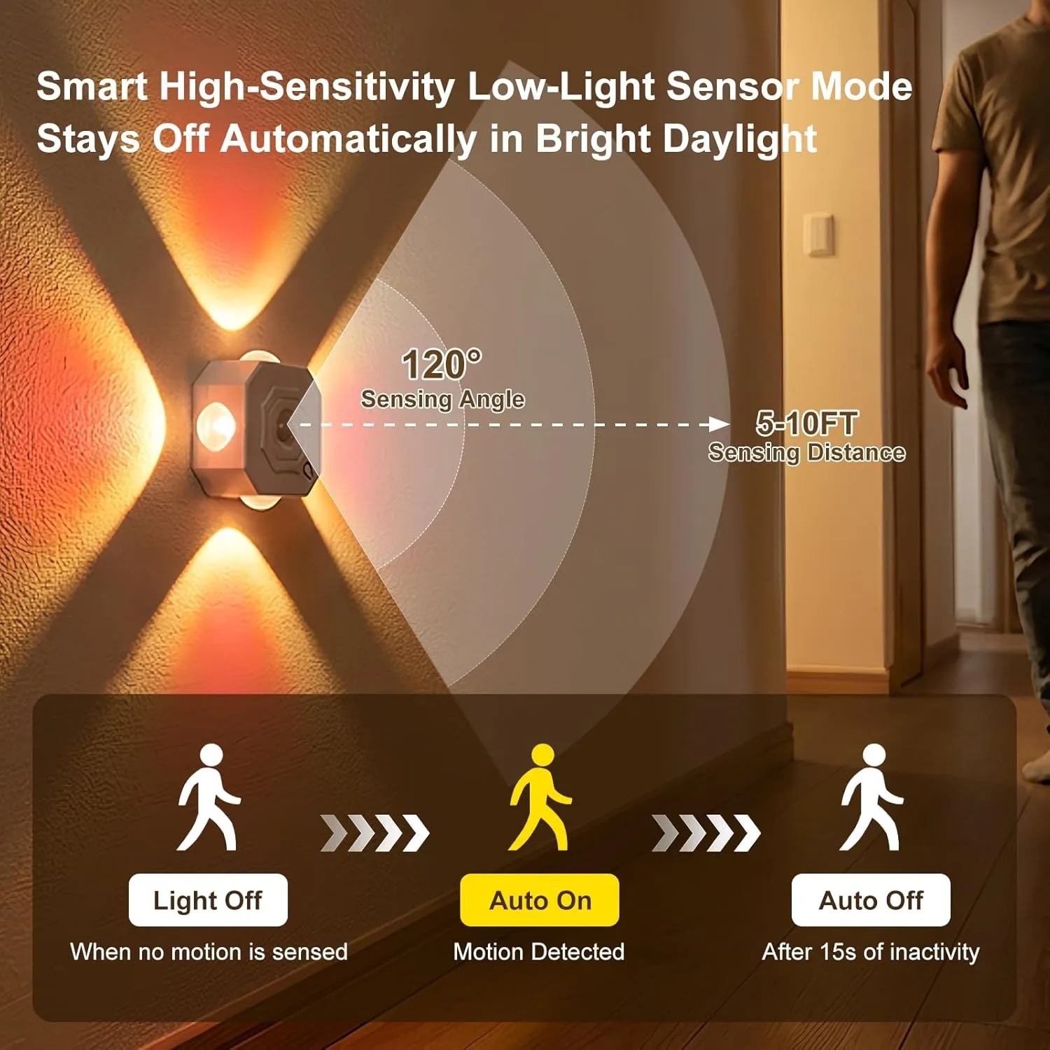 Led-Bewegungssensor-Lampe Wiederaufladbare Nachtbeleuchtung Dekorative Innenwandleuchten Rgb Und 3 Farben Flur Treppen Küchenbeleuchtung Led-Bewegungssensor-Lampe Wiederaufladbare Nachtbeleuchtung Dekorative Innenwandleuchten Rgb Und 3 Farben Flur Treppen Küchenbeleuchtung - Image 3