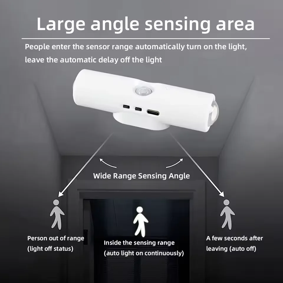 Led-Nachtlicht Mit Bewegungssensor, Rgb-Farbverlauf, Umgebungslicht, Dimmbar, Magnetische Treppenlampe Für Eingangsbereich, Nachttisch, Schreibtisch, Kleiderschrank Led-Nachtlicht Mit Bewegungssensor, Rgb-Farbverlauf, Umgebungslicht, Dimmbar, Magnetische Treppenlampe Für Eingangsbereich, Nachttisch, Schreibtisch, Kleiderschrank - Image 3