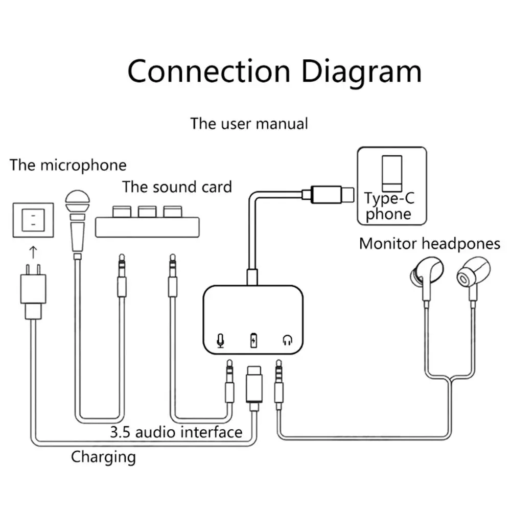 3-In-1 Usb-C Soundkarte – Externer Stereo-Audioadapter Mit 3,5 Mm Für Telefon Und Laptop 3-In-1 Usb-C Soundkarte – Externer Stereo-Audioadapter Mit 3,5 Mm Für Telefon Und Laptop - Image 4