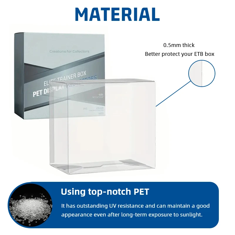 5/10 Verpackung: Etb-Schutzhülle Aus Pet-Kunststoff, Geeignet Für Elite-Trainingskästen 5/10 Verpackung: Etb-Schutzhülle Aus Pet-Kunststoff, Geeignet Für Elite-Trainingskästen - Image 2
