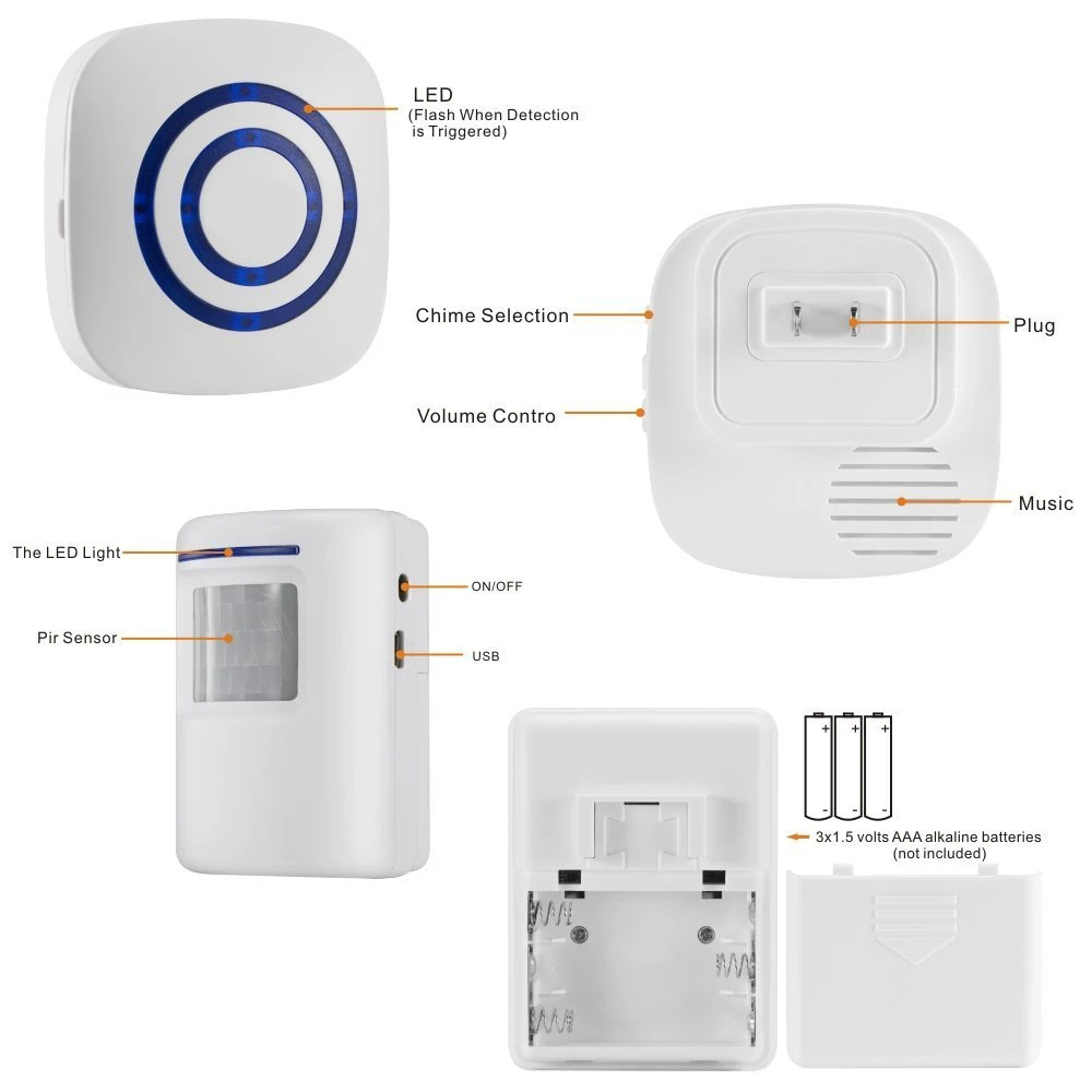 Kabelloser Bewegungsmelder Mit Alarm &Amp; Türklingel – Einfahrtsalarm Mit Körpersensor, Empfänger Und Sicherheitssystem Für Zuhause Kabelloser Bewegungsmelder Mit Alarm &Amp; Türklingel – Einfahrtsalarm Mit Körpersensor, Empfänger Und Sicherheitssystem Für Zuhause - Image 4