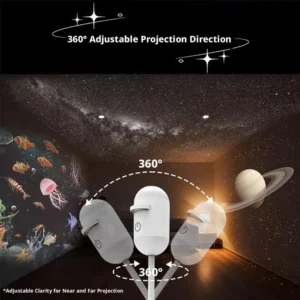 Galaxy Sternenprojektor
